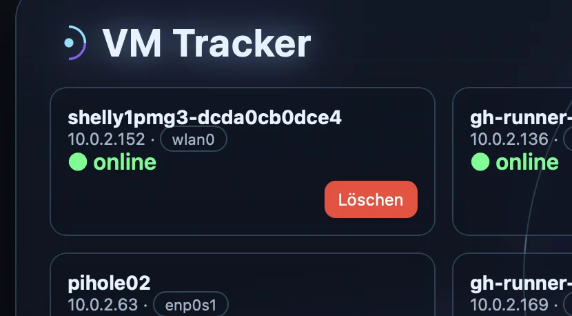 VM-Tracker registrierter Shelly